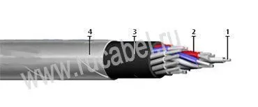 Кабель КВВБГ-О 3х1