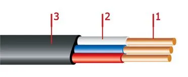 Кабель АВВГ-П 2х2,5