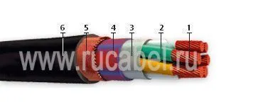 Кабель НГРШММ 4х1,5