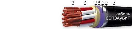 Кабель СБПЗАуБпГ 5х2х0,9