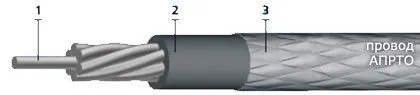 Кабель АПРТО 3х25