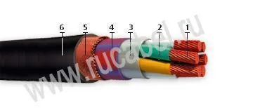 Кабель КНРМЭнг-HF 1х4