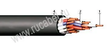 Кабель КУГВЭВнг-LS 14х0,35