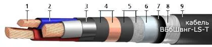 Кабель ВБбШвнг-LS-Т 3х25