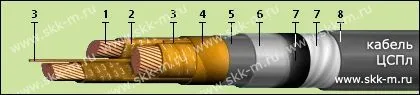 Кабель СШВУ 4х50