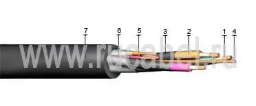 Кабель КГЭШ 3х10+1х6+3х2,5