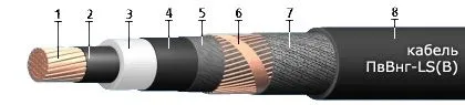 Кабель ПвВнг-LS(В) 1х185/35