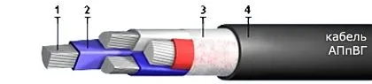 Кабель АПпВГ 3х25