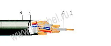 Кабель КРШУЭ