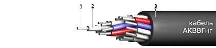 Кабель АКВВГнг 2х2,5