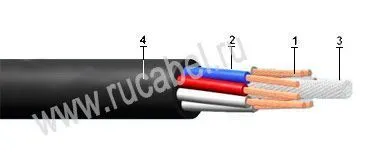 Кабель КУГРВШ 8х1