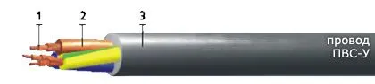 Кабель ПВС-У 3х1
